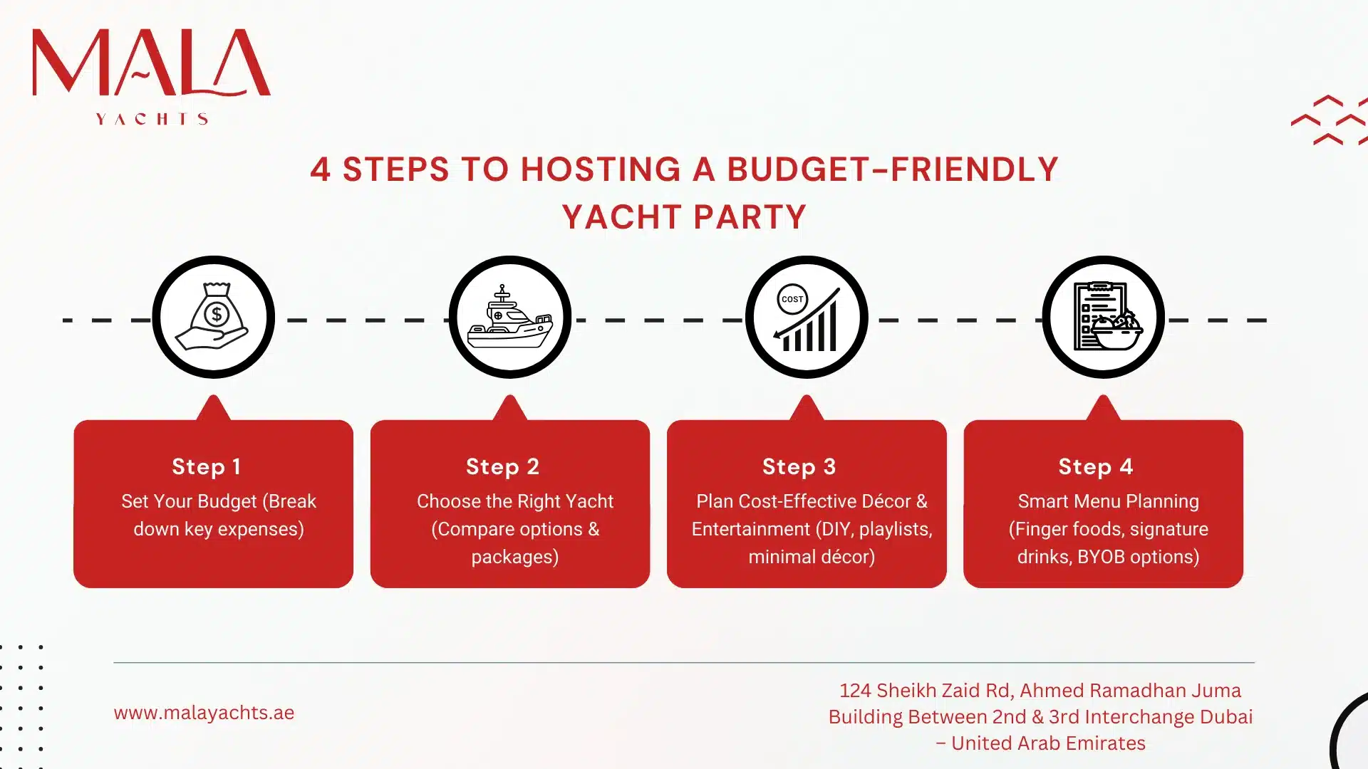 Tips for hosting a budget friendly yacht party