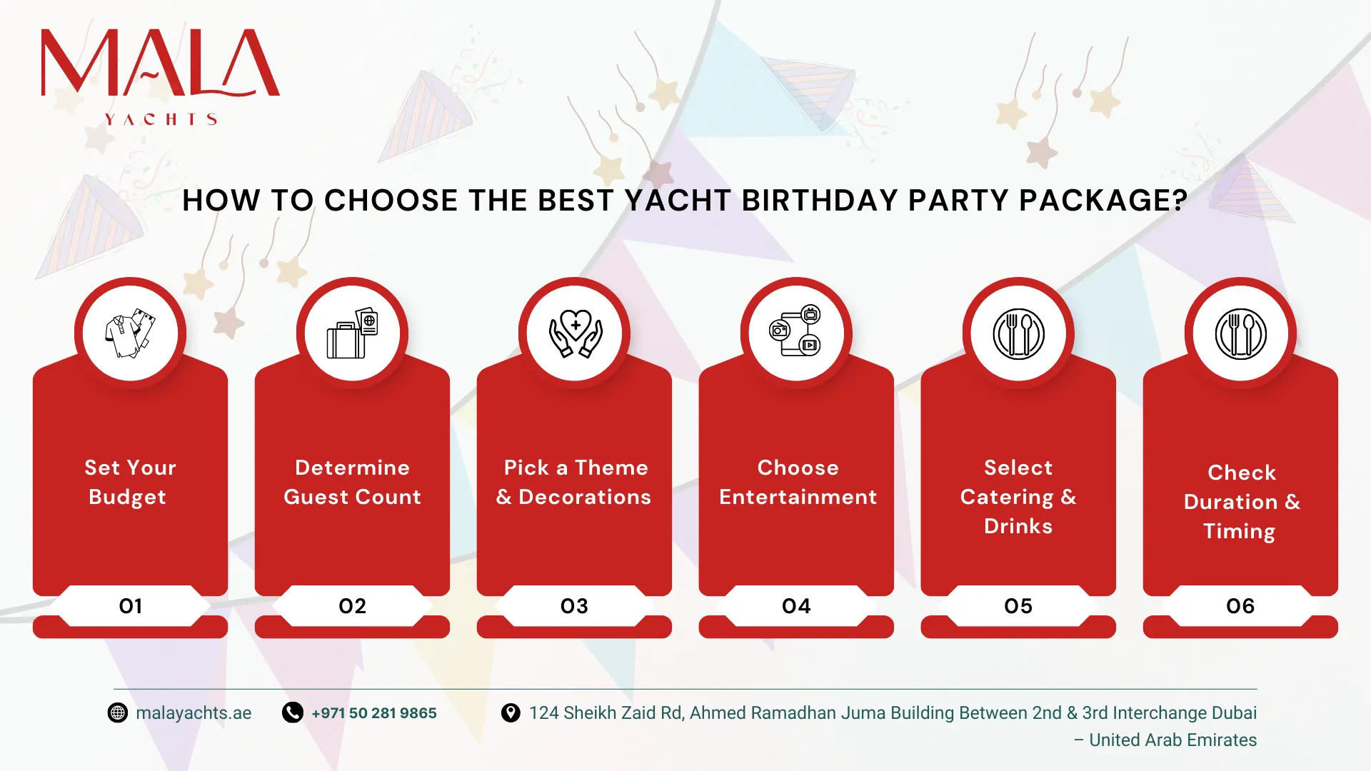 Best Birthday Party Packages