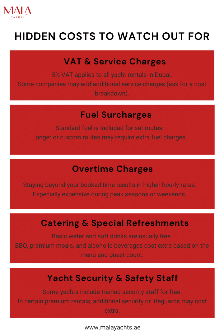 Hidden Costs to Watch Out For When Renting a Small Luxury Yacht in Dubai