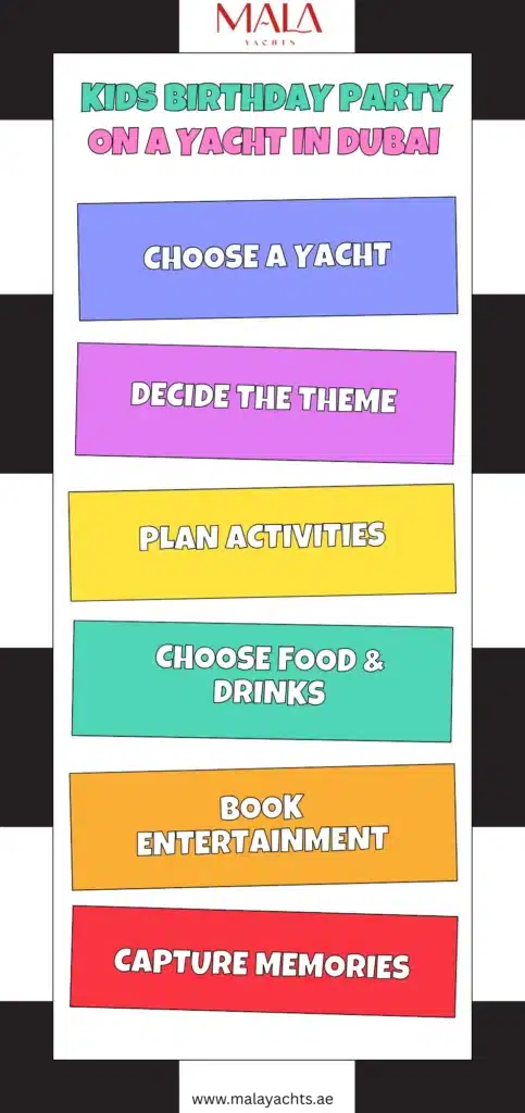 How to Plan Kids’ Birthday Party Dubai with a Yacht Charter